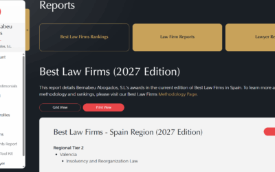 Bernabeu Abogados, galardonada en la edición 2027 de ‘Best Law Firms’ en Derecho de Insolvencia y Reestructuraciones